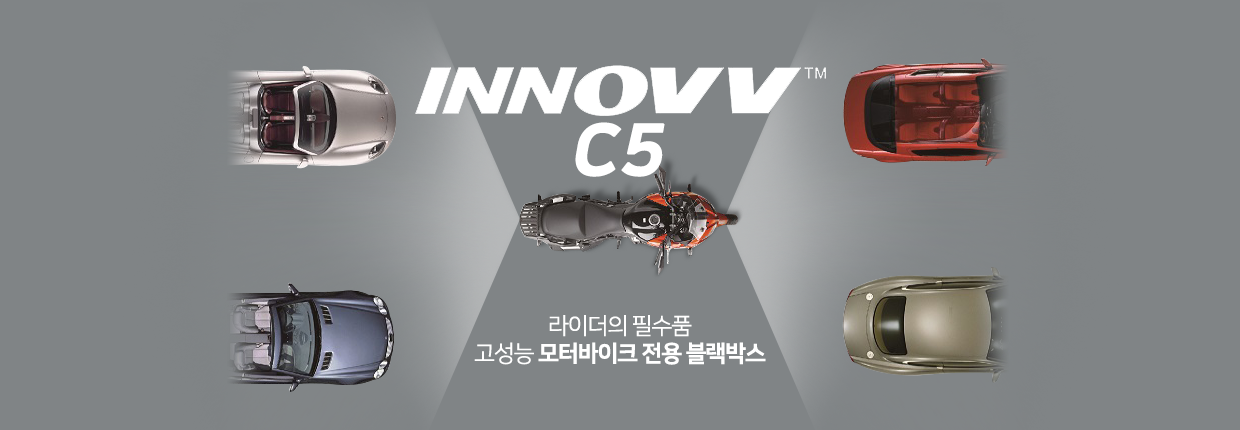 innovv c5